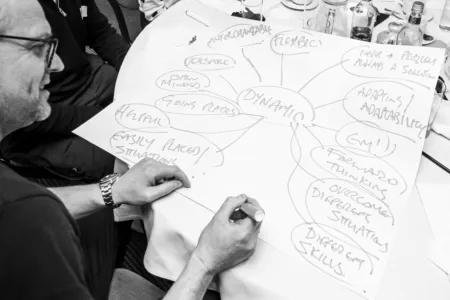 At a Thomson Gray event a male member of the team draws a mind map with "Dynamic" at the centre. He holds a marker in his right hand and works on a large piece of paper at a table with others around.